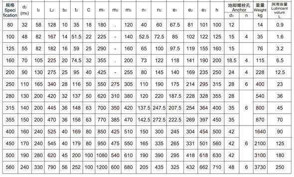 非标订制ZDY400-5-III减速华体会官方网站-华体会huatihui(中国)箱